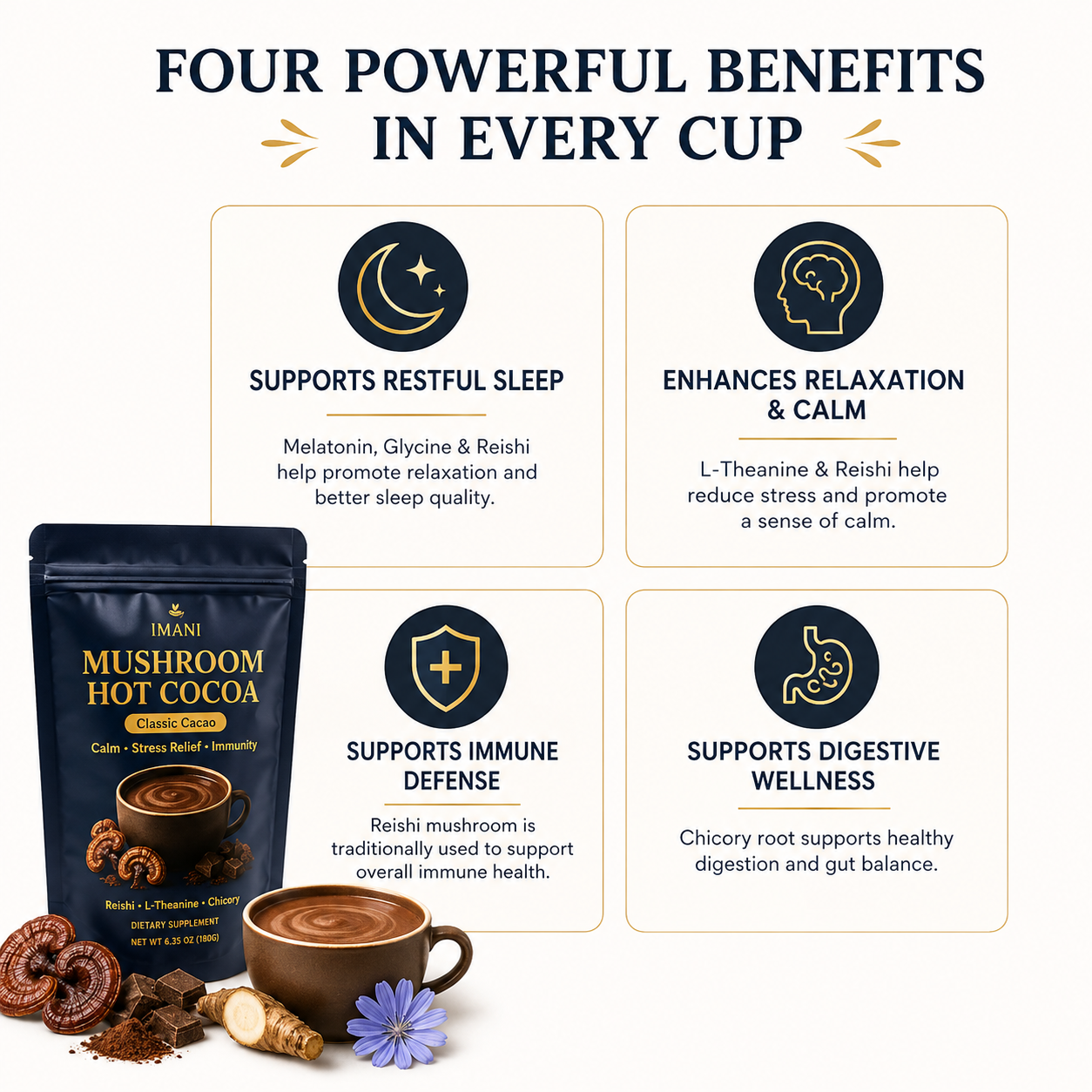 IMANI Mushroom Hot Cocoa – Nighttime Wellness Blend