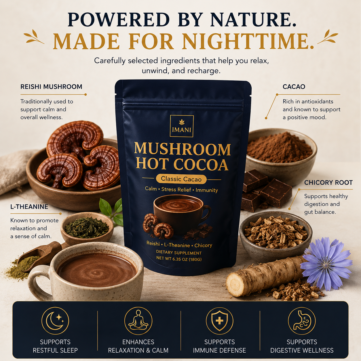 IMANI Mushroom Hot Cocoa – Nighttime Wellness Blend