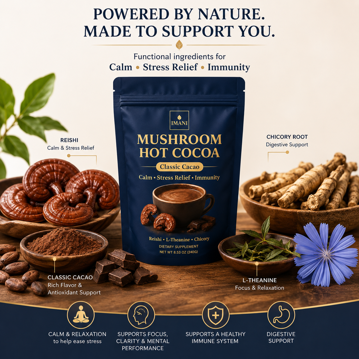 IMANI Mushroom Hot Cocoa – Nighttime Wellness Blend