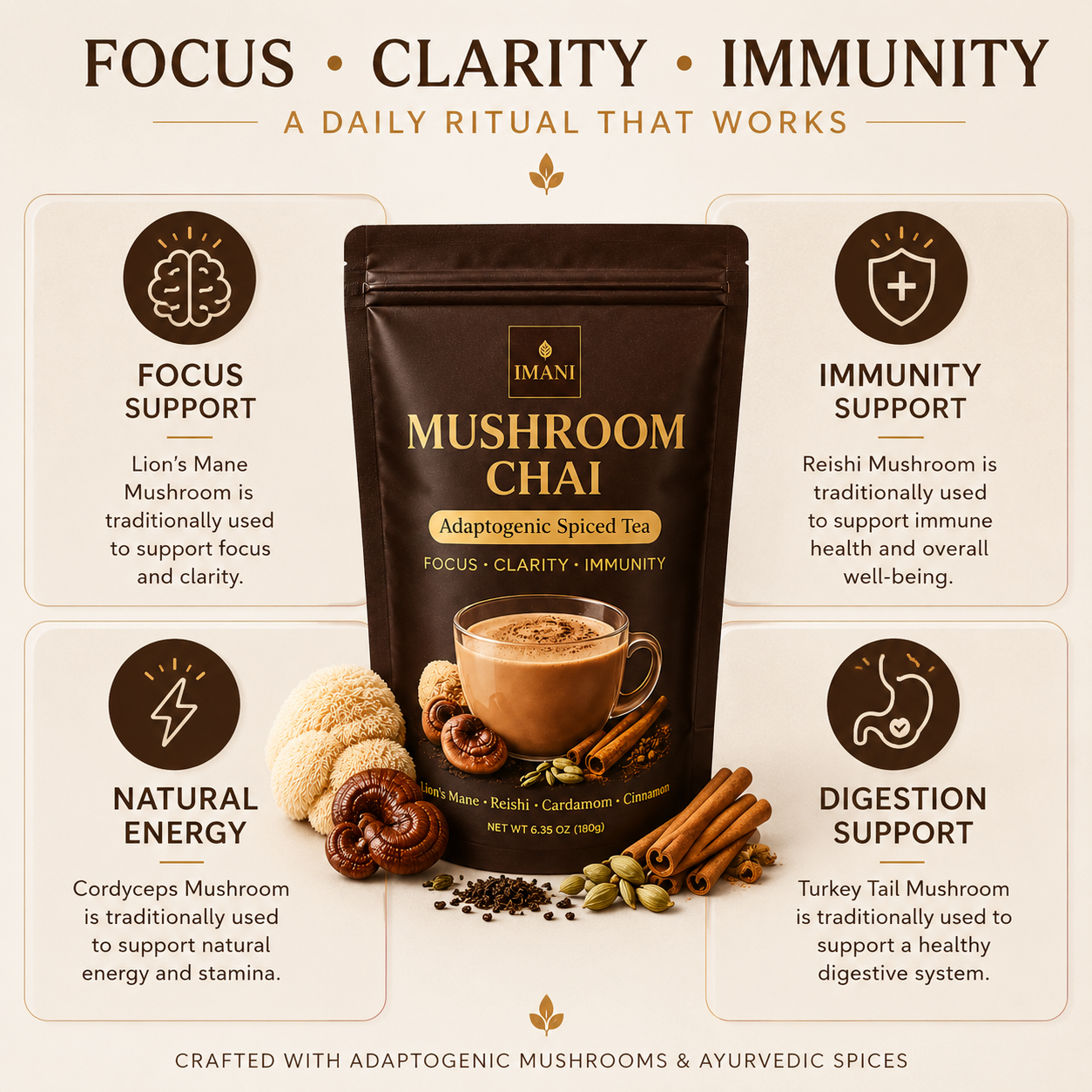 IMANI ORGANICS Adaptogenic Mushroom Chai Latte –  Spiced Tea for Focus, Clarity & Immunity