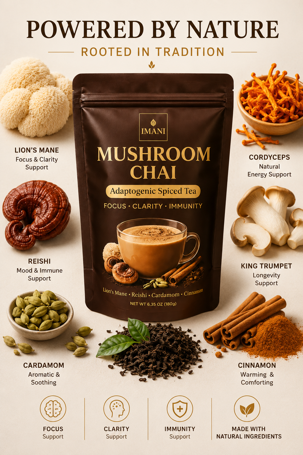 IMANI ORGANICS Adaptogenic Mushroom Chai Latte –  Spiced Tea for Focus, Clarity & Immunity