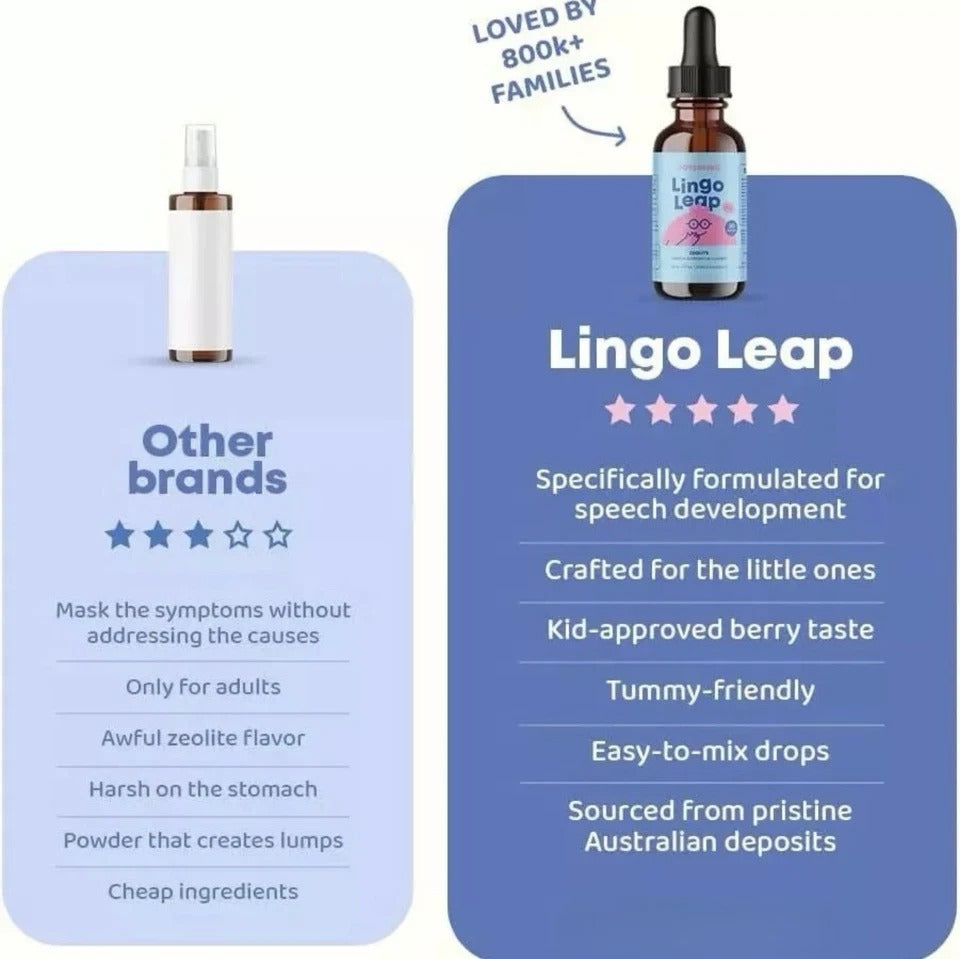 Lingo Leap Children's Drops - Zeolite Detox for Speech Delays Therapy 30ml/1oz
